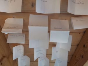 potentialblick ergebnis 2