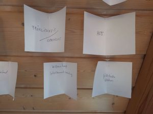 potentialblick ergebnis 4